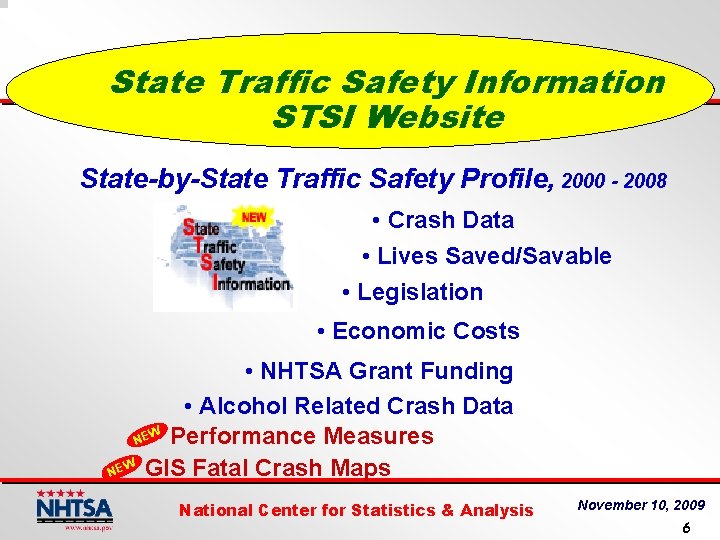 State Traffic Safety Information STSI Website State-by-State Traffic Safety Profile, 2000 - 2008 •