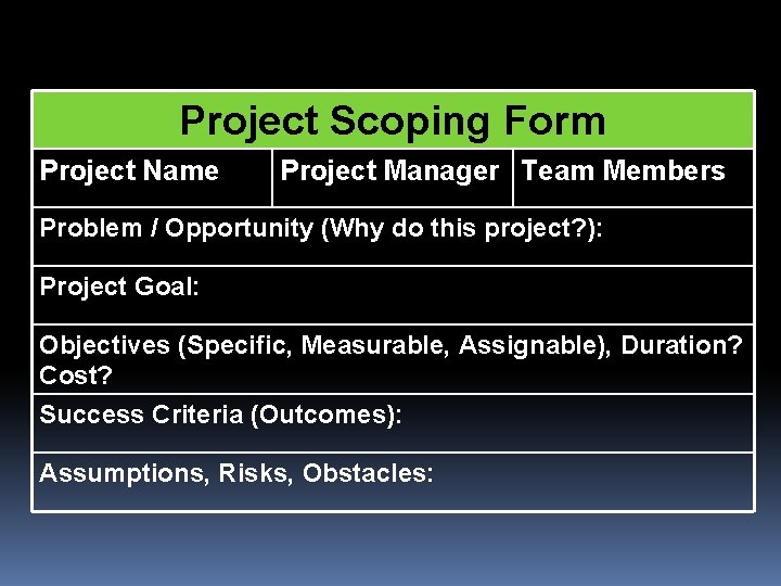 Project Scoping Form Project Name Project Manager Team Members Problem / Opportunity (Why do