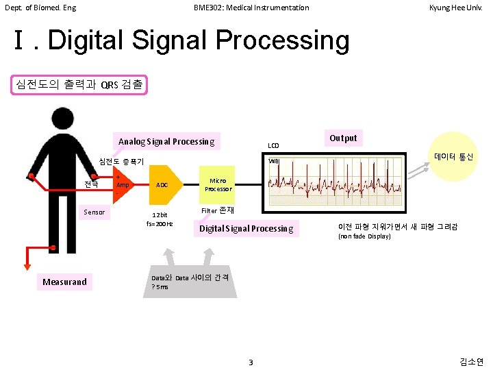 Dept. of Biomed. Eng. BME 302: Medical Instrumentation Kyung Hee Univ. Ⅰ. Digital Signal