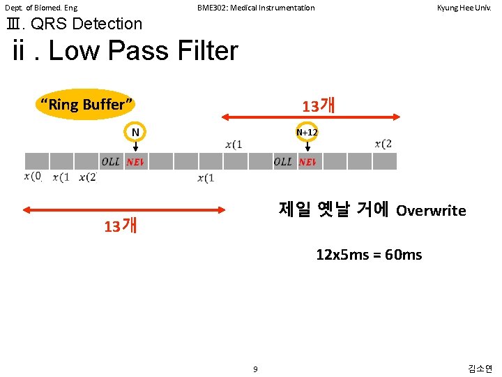 Dept. of Biomed. Eng. BME 302: Medical Instrumentation Kyung Hee Univ. Ⅲ. QRS Detection