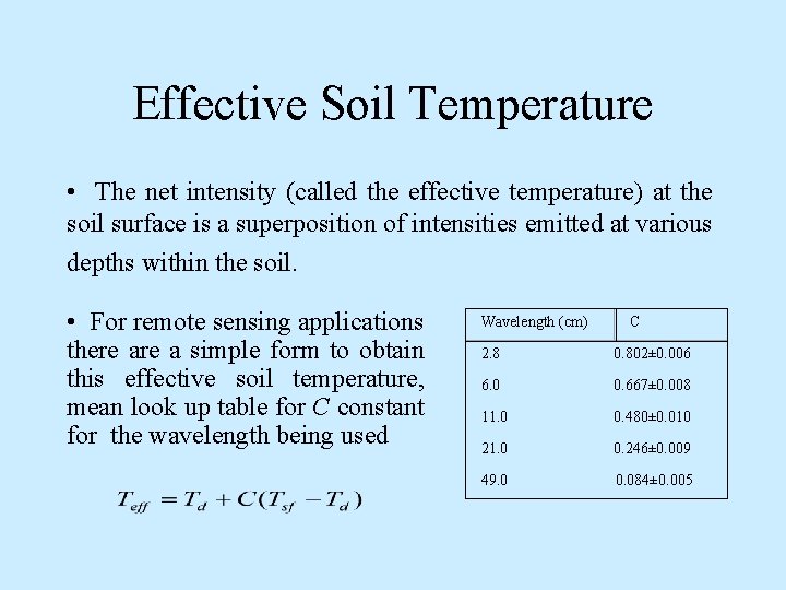 Effective Soil Temperature • The net intensity (called the effective temperature) at the soil