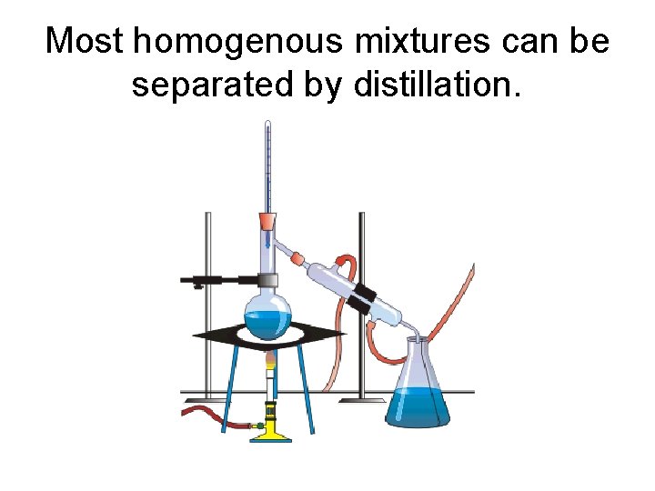 Most homogenous mixtures can be separated by distillation. 