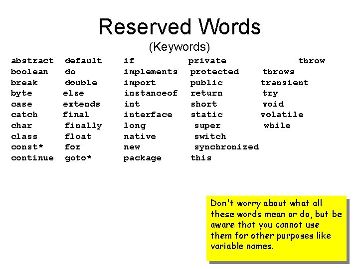 Reserved Words (Keywords) abstract boolean break byte case catch char class const* continue default Reserved Words (Keywords) abstract boolean break byte case catch char class const* continue default