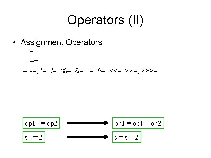Operators (II) • Assignment Operators –= – += – -=, *=, /=, %=, &=, Operators (II) • Assignment Operators –= – += – -=, *=, /=, %=, &=,