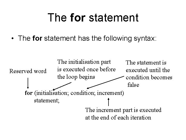 The for statement • The for statement has the following syntax: Reserved word The The for statement • The for statement has the following syntax: Reserved word The