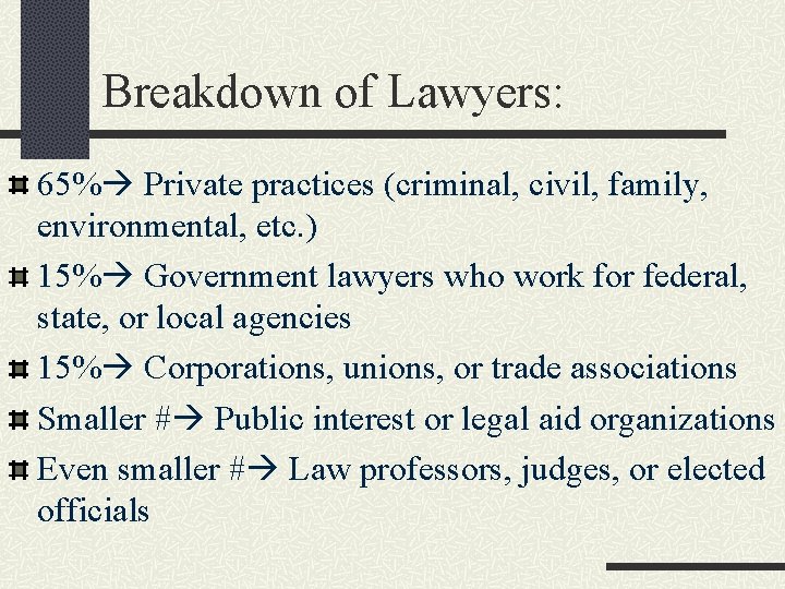 Breakdown of Lawyers: 65% Private practices (criminal, civil, family, environmental, etc. ) 15% Government