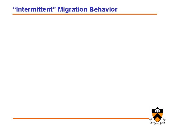 “Intermittent” Migration Behavior 