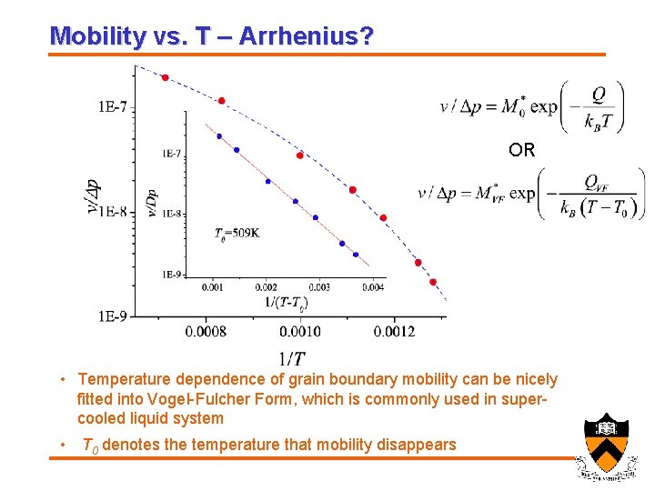 Mobility vs. T – Arrhenius? OR • Temperature dependence of grain boundary mobility can