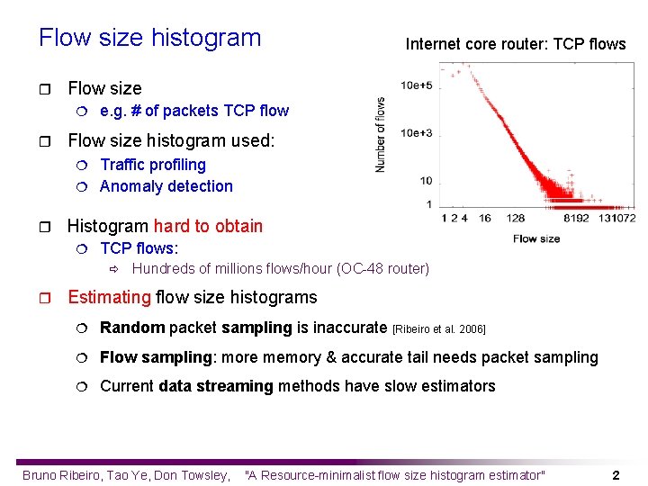Flow size histogram r Flow size ¦ r Internet core router: TCP flows e.