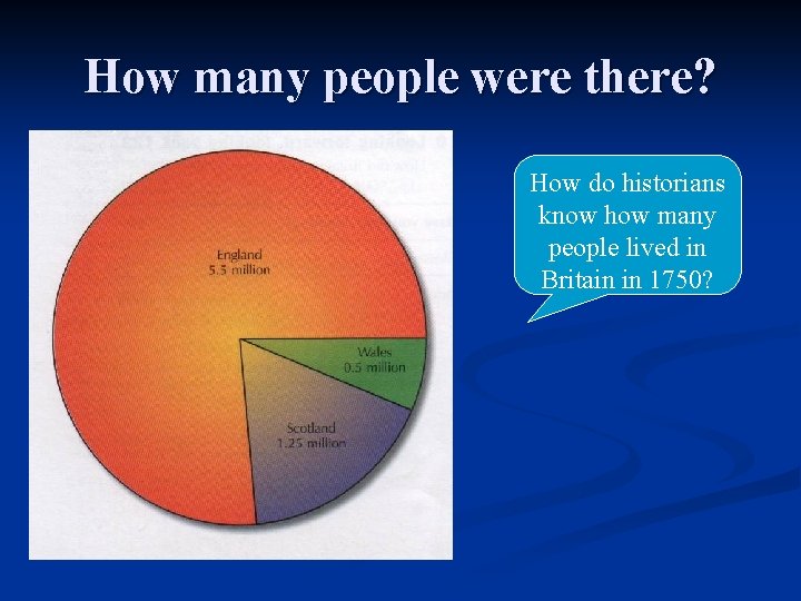 How many people were there? How do historians know how many people lived in