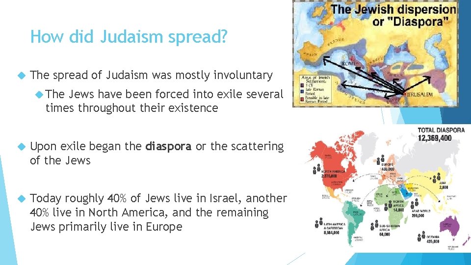 How did Judaism spread? The spread of Judaism was mostly involuntary The Jews have
