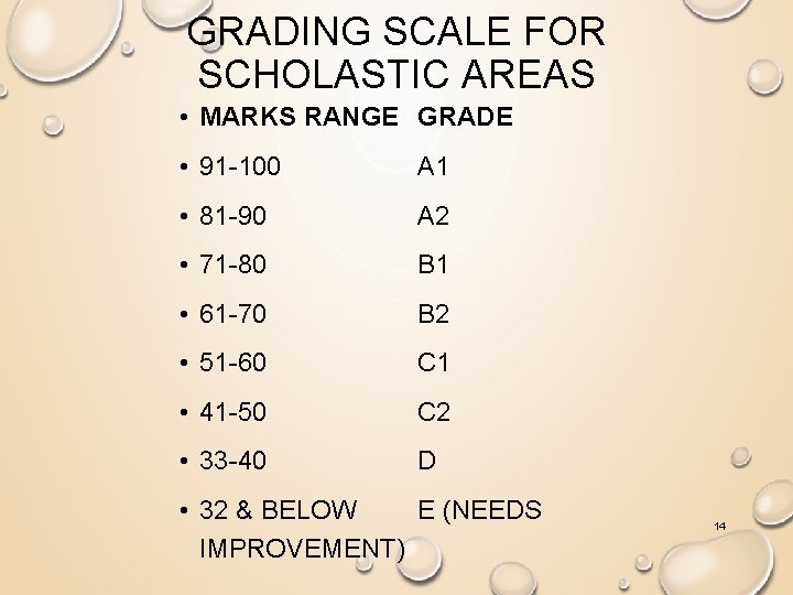 GRADING SCALE FOR SCHOLASTIC AREAS • MARKS RANGE GRADE • 91 -100 A 1