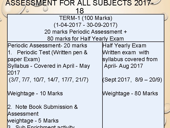 ASSESSMENT FOR ALL SUBJECTS 201718 TERM-1 (100 Marks) (1 -04 -2017 - 30 -09