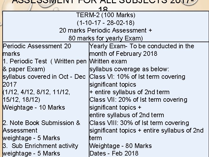 ASSESSMENT FOR ALL SUBJECTS 201718 TERM-2 (100 Marks) (1 -10 -17 - 28 -02