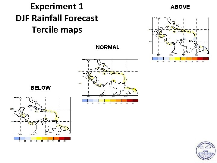 Experiment 1 DJF Rainfall Forecast Tercile maps NORMAL BELOW ABOVE 