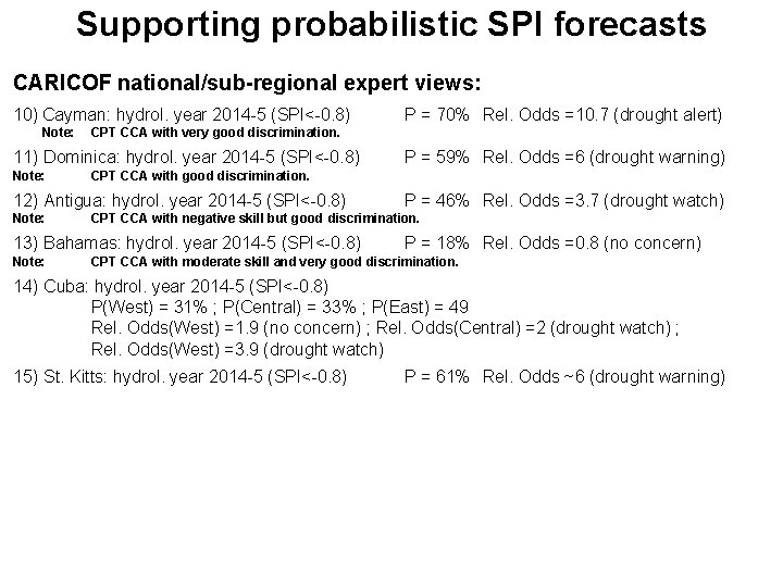 Supporting probabilistic SPI forecasts CARICOF national/sub-regional expert views: 10) Cayman: hydrol. year 2014 -5