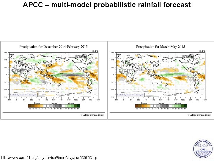 APCC – multi-model probabilistic rainfall forecast http: //www. apcc 21. org/eng/service/6 mon/ps/japcc 030703. jsp