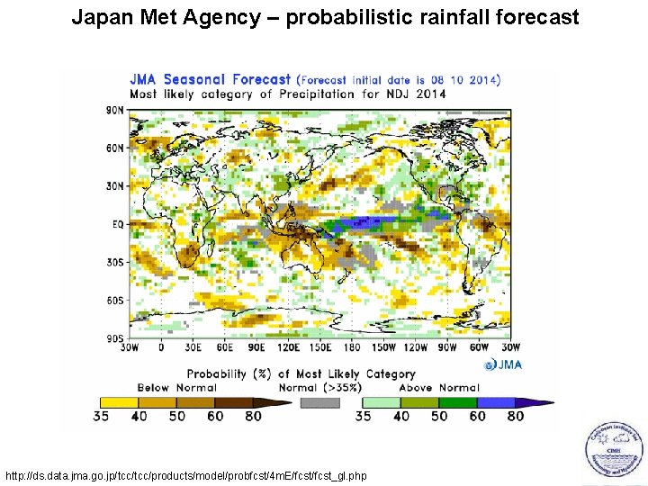 Japan Met Agency – probabilistic rainfall forecast http: //ds. data. jma. go. jp/tcc/products/model/probfcst/4 m.