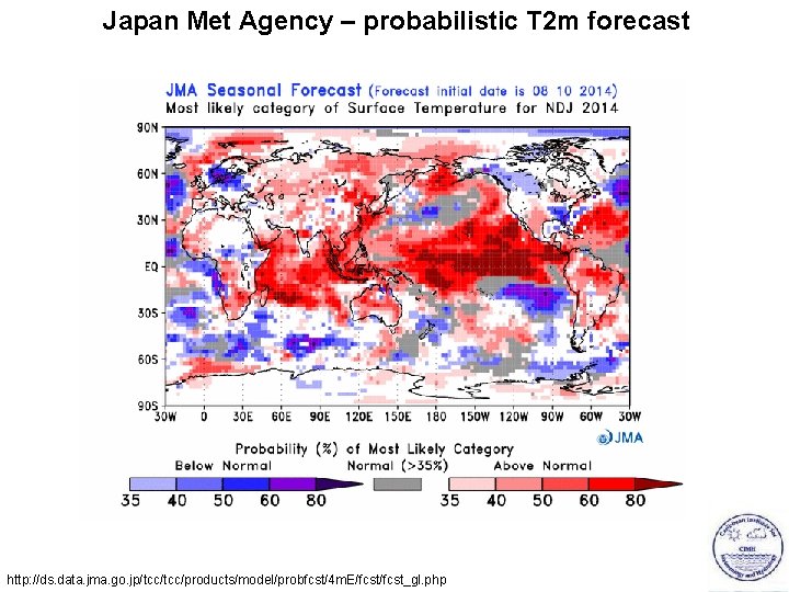 Japan Met Agency – probabilistic T 2 m forecast http: //ds. data. jma. go.