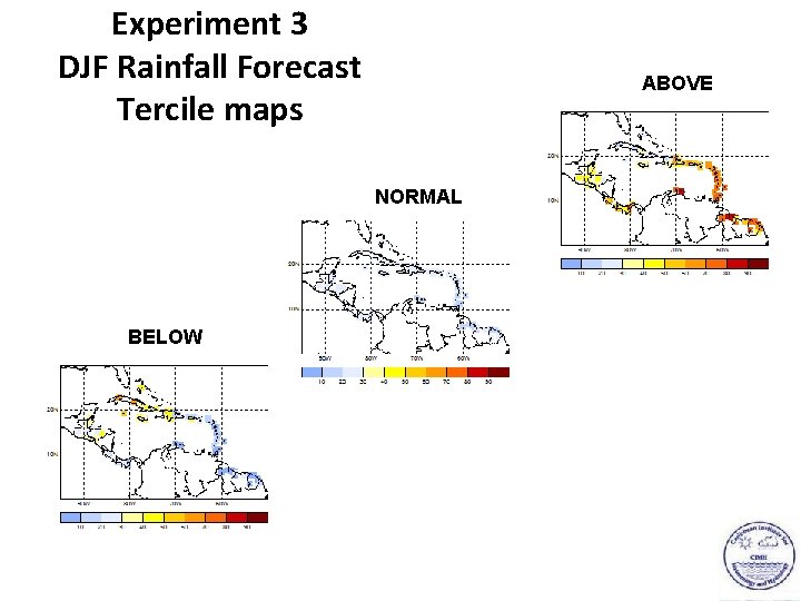 Experiment 3 DJF Rainfall Forecast Tercile maps ABOVE NORMAL BELOW 