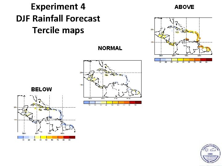 Experiment 4 DJF Rainfall Forecast Tercile maps NORMAL BELOW ABOVE 