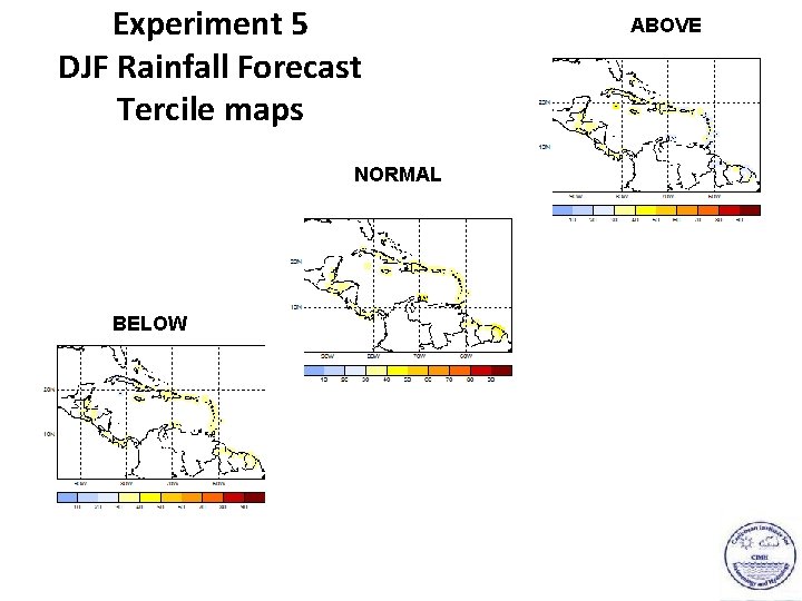 Experiment 5 DJF Rainfall Forecast Tercile maps NORMAL BELOW ABOVE 