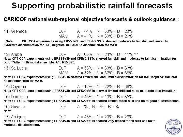 Supporting probabilistic rainfall forecasts CARICOF national/sub-regional objective forecasts & outlook guidance : 11) Grenada: