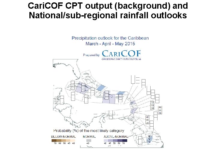 Cari. COF CPT output (background) and National/sub-regional rainfall outlooks 