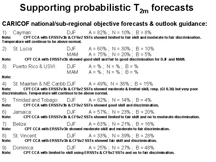 Supporting probabilistic T 2 m forecasts CARICOF national/sub-regional objective forecasts & outlook guidance: 1)