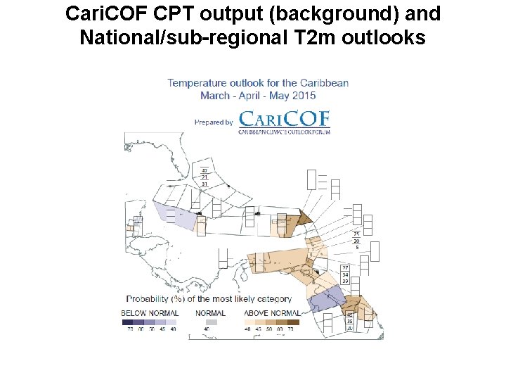 Cari. COF CPT output (background) and National/sub-regional T 2 m outlooks 