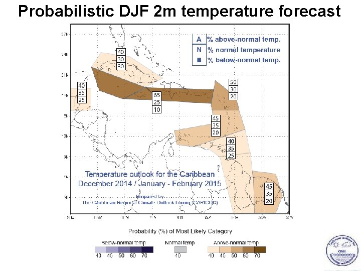 Probabilistic DJF 2 m temperature forecast D D A R T F 