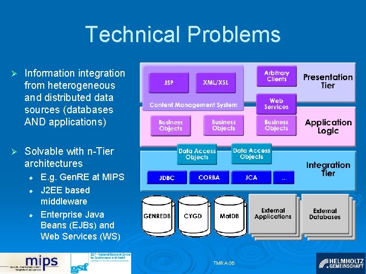 Technical Problems Ø Information integration from heterogeneous and distributed data sources (databases AND applications)