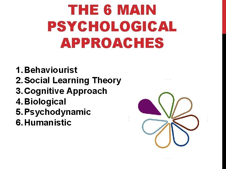 THE 6 MAIN PSYCHOLOGICAL APPROACHES 1. Behaviourist 2. Social Learning Theory 3. Cognitive Approach