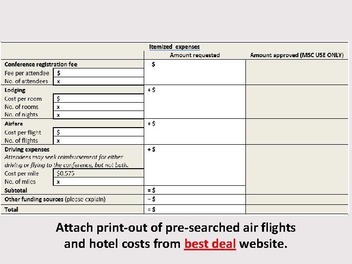 Attach print-out of pre-searched air flights and hotel costs from best deal website. 