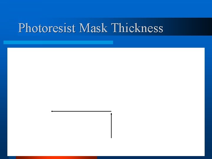 Photoresist Mask Thickness 