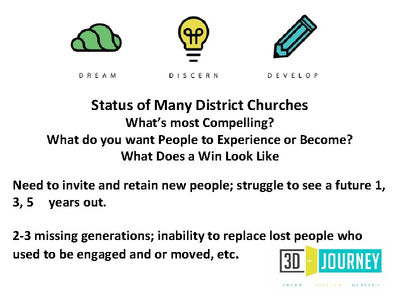 Status of Many District Churches What’s most Compelling? What do you want People to
