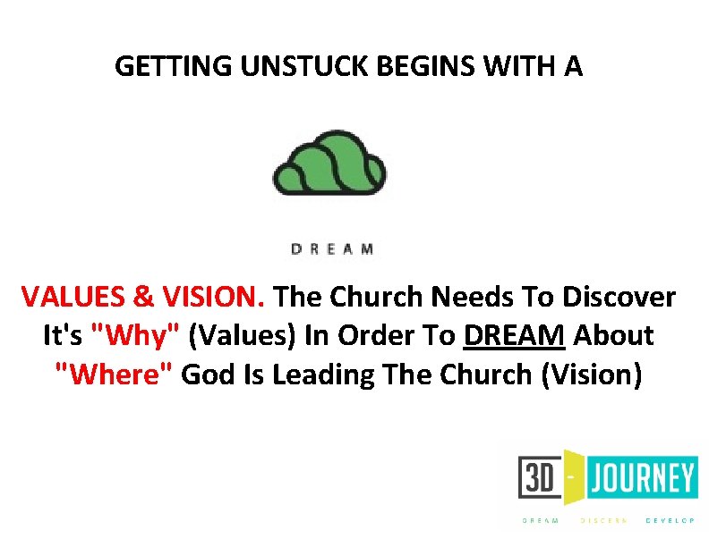 GETTING UNSTUCK BEGINS WITH A VALUES & VISION. The Church Needs To Discover It's