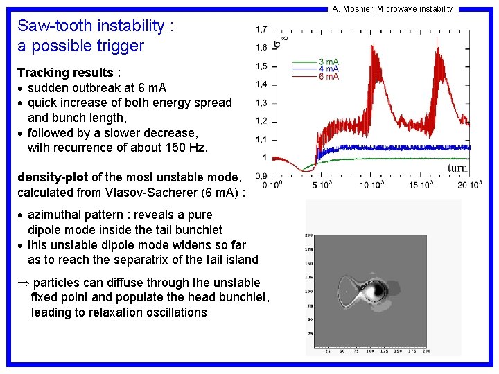 A. Mosnier, Microwave instability Saw-tooth instability : a possible trigger Tracking results : sudden