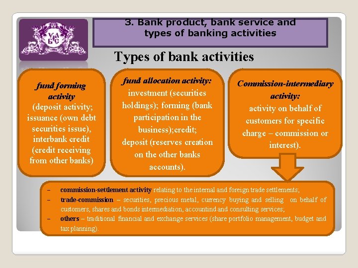 3. Bank product, bank service and types of banking activities 2. The essence of