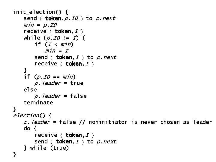 init_election() { send token, p. ID to p. next min = p. ID receive init_election() { send token, p. ID to p. next min = p. ID receive