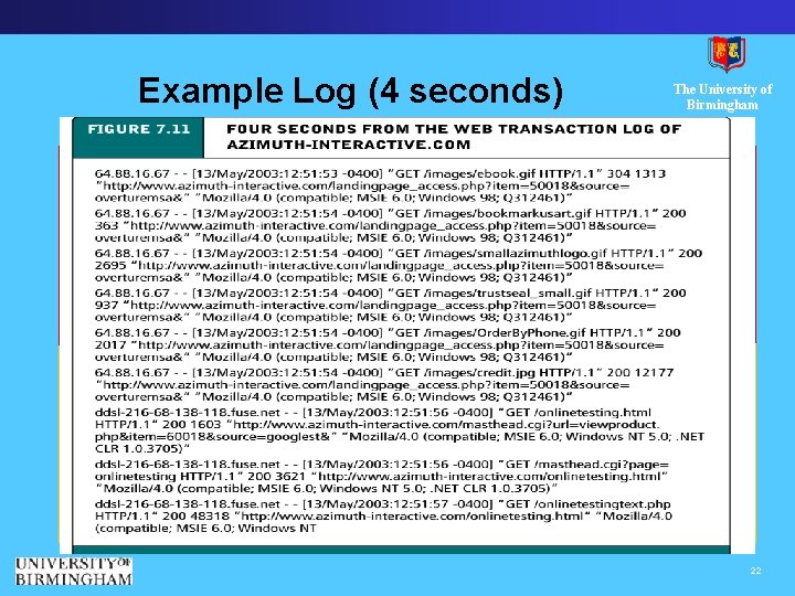 Example Log (4 seconds) The University of Birmingham 22 