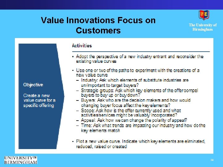 Value Innovations Focus on Customers The University of Birmingham 38 