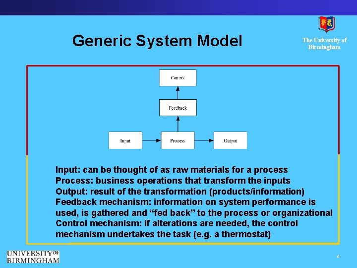 Generic System Model The University of Birmingham Input: can be thought of as raw