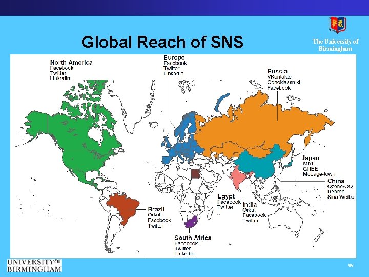 Global Reach of SNS The University of Birmingham 66 