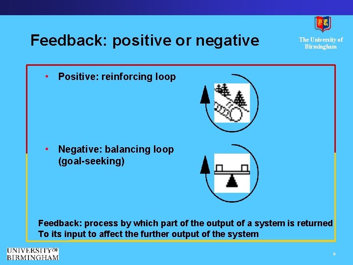 Feedback: positive or negative The University of Birmingham • Positive: reinforcing loop • Negative: