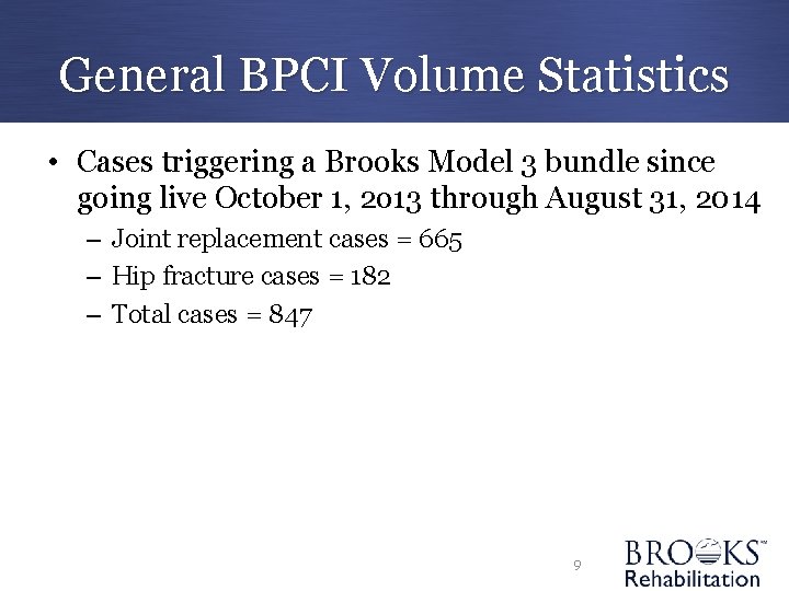 General BPCI Volume Statistics • Cases triggering a Brooks Model 3 bundle since going