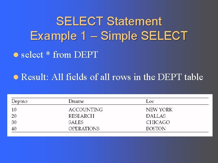 SELECT Statement Example 1 – Simple SELECT l select * from DEPT l Result: