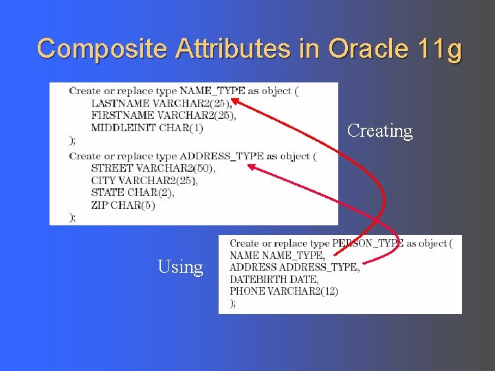Composite Attributes in Oracle 11 g Creating Using 