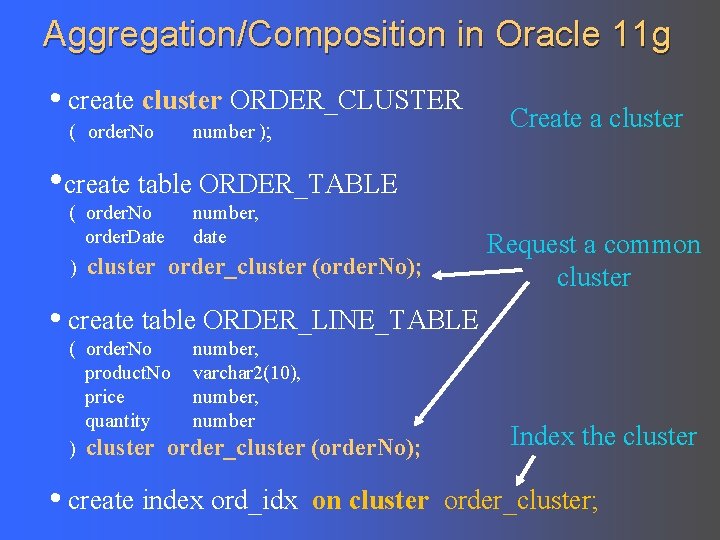 Aggregation/Composition in Oracle 11 g • create cluster ORDER_CLUSTER ( order. No number );