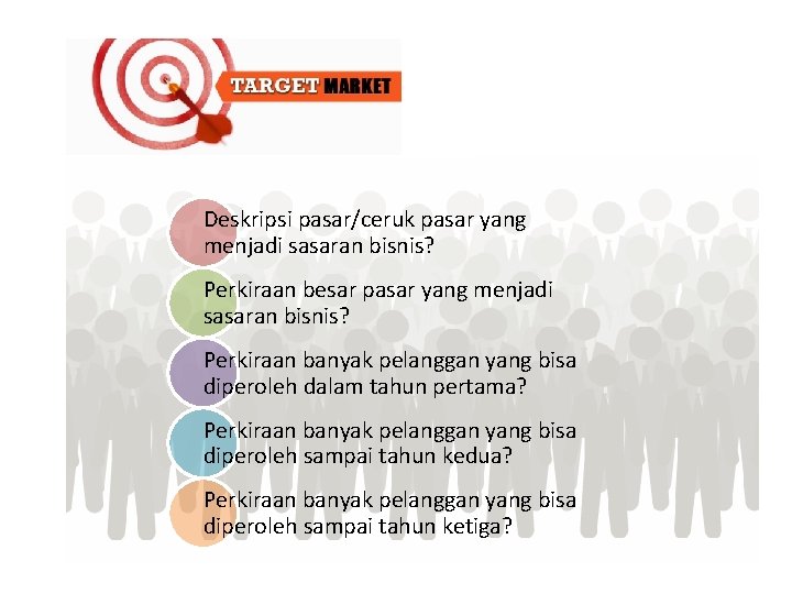 Deskripsi pasar/ceruk pasar yang menjadi sasaran bisnis? Perkiraan besar pasar yang menjadi sasaran bisnis?